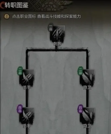 神探诡事录转职图鉴,神探诡事录如何转职