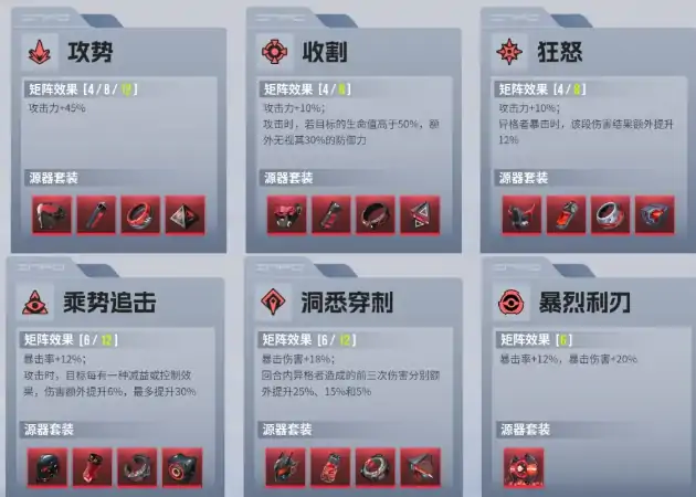 伊瑟新手攻略分享,伊瑟手游开局指南