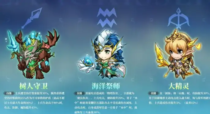 梦幻模拟战七周年介绍,梦幻模拟战七周年怎么样
