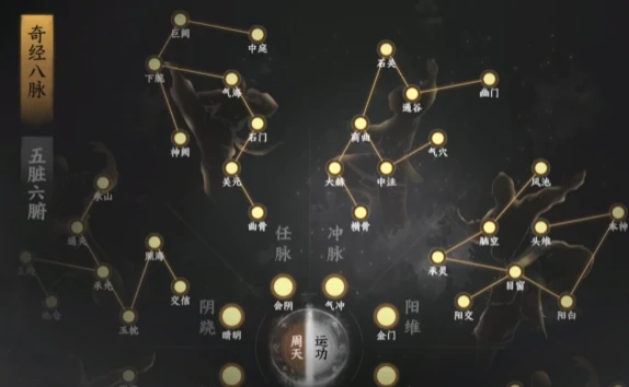 下一站江湖2周天运行机制