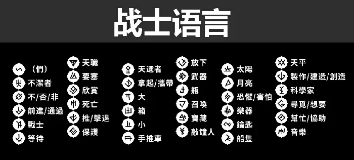 巴别塔圣歌字符含义大全及解释,巴别塔圣歌字符翻译汇总