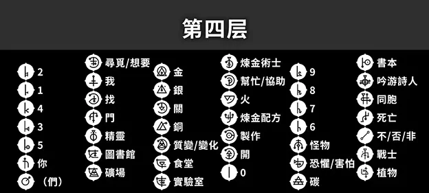 巴别塔圣歌第四层怎么玩,巴别塔圣歌第四层玩法介绍