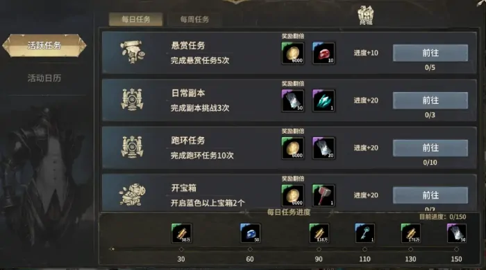 奇迹世界起源贤者宝库在哪,奇迹世界起源贤者宝库位置介绍
