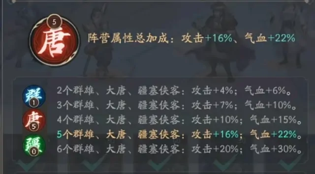不良人破局李星云怎么样,不良人破局李星云好玩吗