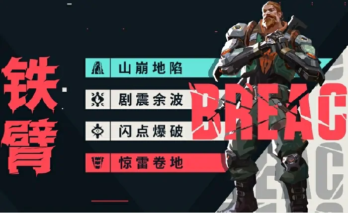 无畏契约源能行动：掌握铁臂玩法与战斗技巧！ 