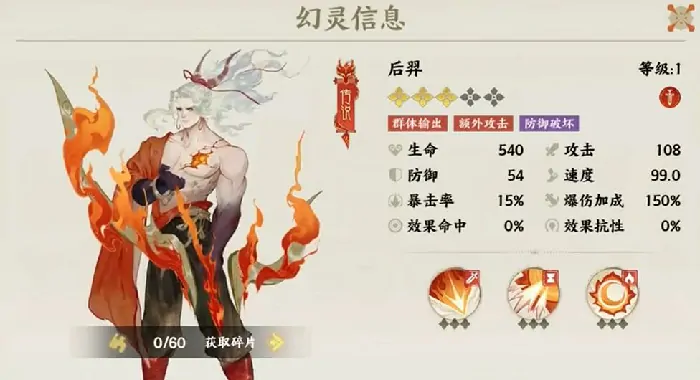 指间山海角色新手怎么选,指间山海强势角色推荐