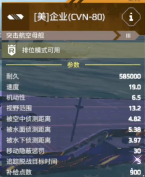 现代战舰航空母舰推荐,现代战舰航空母舰选什么