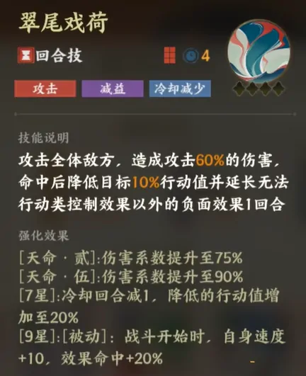 指间山海西施介绍,指间山海西施怎么样