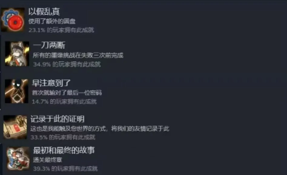 三相奇谈成就有哪些,三相奇谈全成就一览