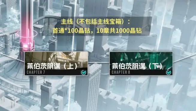 伊瑟资源获取攻略,伊瑟手游资源获取途径介绍