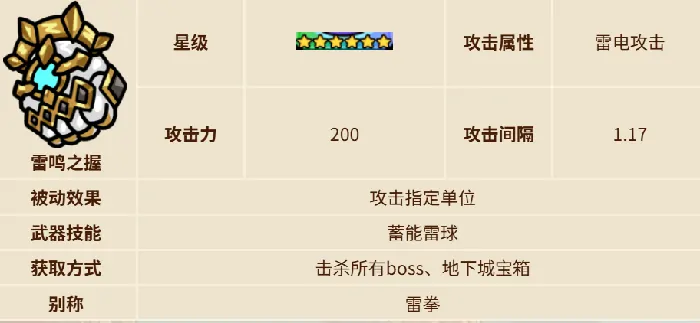 英勇之地冰焰灾厄怎么打,英勇之地手游冰焰灾厄打法分享