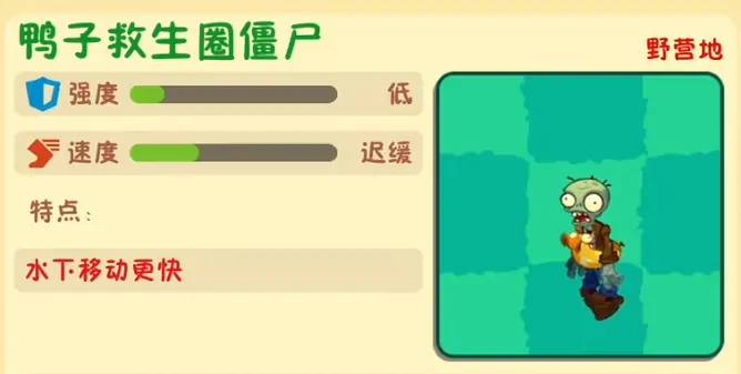 植物大战僵尸3僵尸图鉴,植物大战僵尸3僵尸有哪些