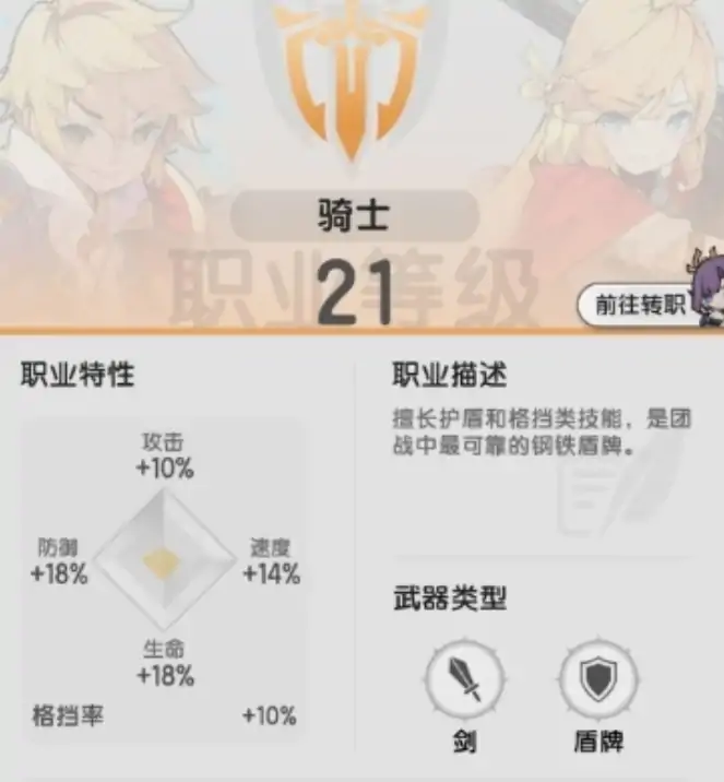 杖剑传说骑士技能搭配图有哪些,杖剑传说骑士技能介绍分享