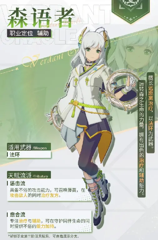星痕共鸣伤害排行分析,星痕共鸣哪个职业伤害高