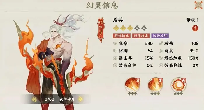 指间山海幻灵推荐,指间山海幻灵哪个更强势
