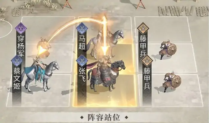 三国天下归心文姬追击队怎么搭配,三国天下归心手游文姬追击阵容介绍