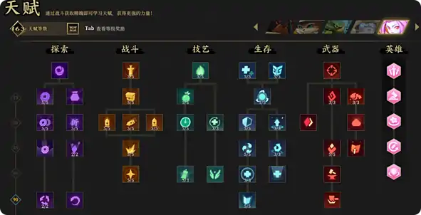 为了吾王好玩吗,为了吾王手机版玩法介绍