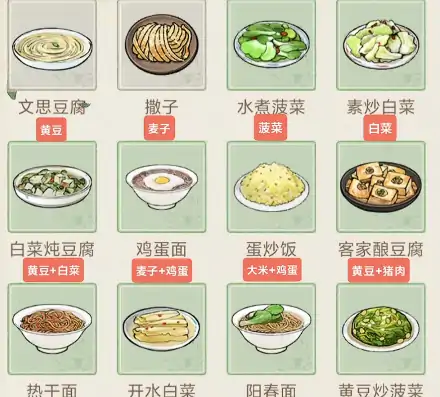 华夏千秋菜谱有哪些,华夏千秋菜谱怎么制作