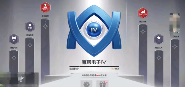 卡拉彼丘几级能打排位,卡拉彼丘手游排位赛要求