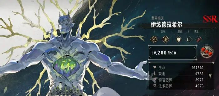 银与绯男角色有哪些,银与绯强势男角色分享