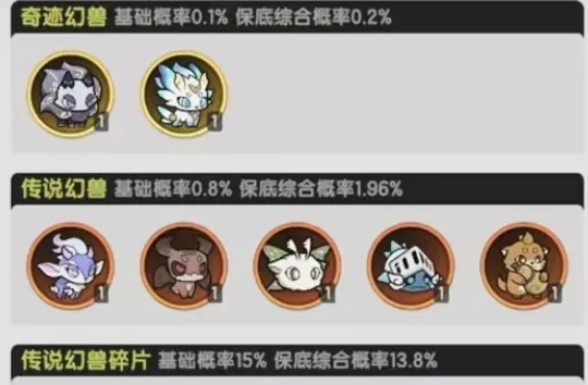 杖剑传说：晨曦天使全面介绍及组队搭配推荐