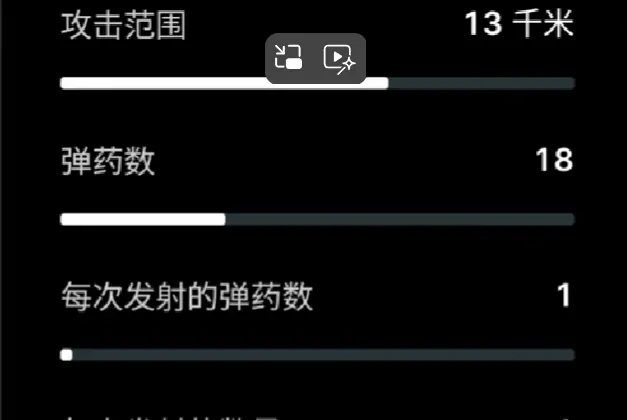 现代战舰火龙480怎么样,现代战舰火龙480解析