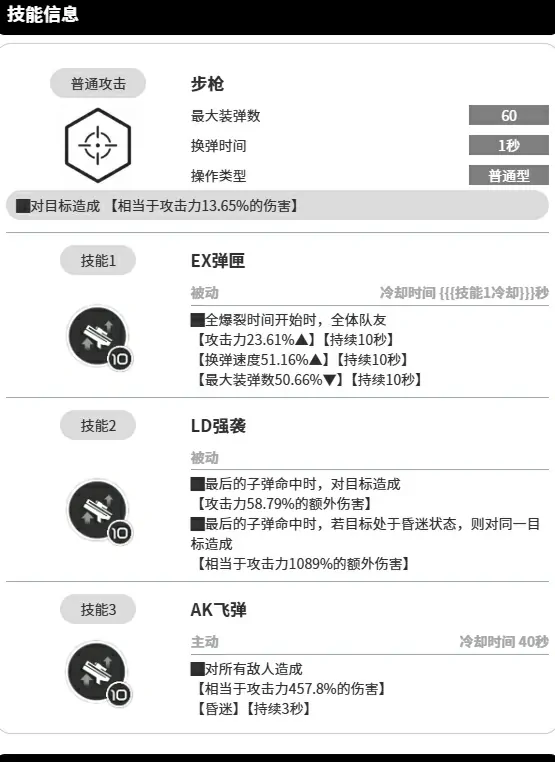 胜利女神普丽瓦蒂有什么技能,胜利女神新的希望普丽瓦蒂介绍,胜利女神