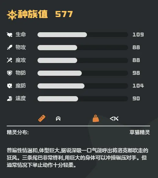 洛克王国世界魔力猫怎么样,洛克王国世界魔力猫强度介绍