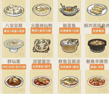 华夏千秋食谱怎么制作,华夏千秋食材获取攻略