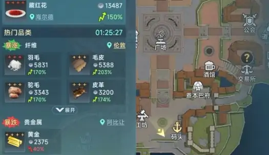 大航海时代传说跑商速成指南：快速升级赚钱秘籍