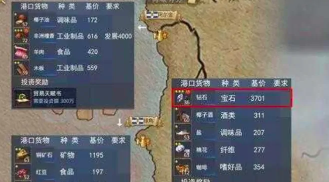 大航海时代传说跑商攻略,大航海时代传说跑商练级怎么玩