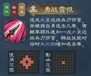 新三国志曹操传夏侯惇技能有哪些,新三国志曹操传夏侯惇武将介绍