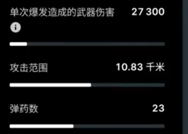 现代战舰爪刀导弹厉害吗,现代战舰手游爪刀导弹分析