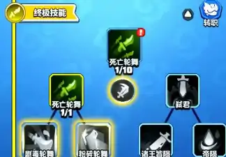 勇者联盟刺客天赋加点推荐,勇者联盟刺客天赋怎么加点
