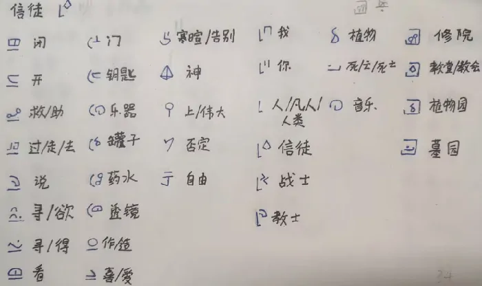 巴别塔圣歌战士文字介绍,巴别塔圣歌战士文字详解