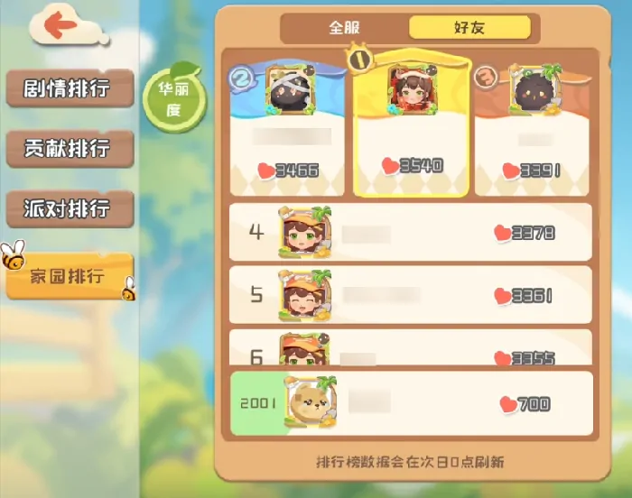 碳碳岛环境指数怎么提升,碳碳岛提升环境指数方式分享