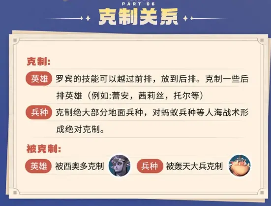 龙石战争罗宾怎么样 龙石战争罗宾技能详解
