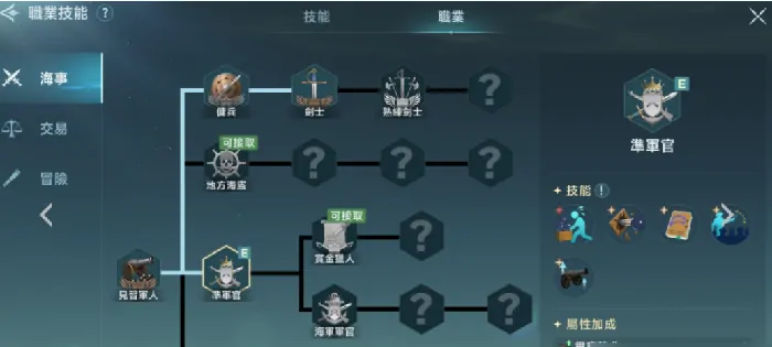 大航海时代传说商人怎么样,大航海时代传说商人职业解析
