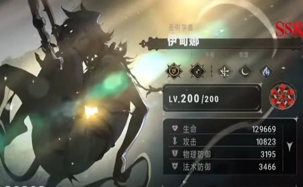 银与绯角色强度排行一览,银与绯角色战力介绍