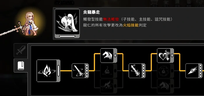 疾风骑士全角色介绍,疾风骑士有哪些角色