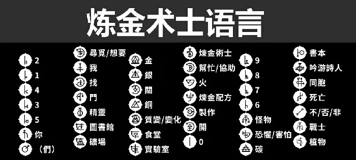 巴别塔圣歌字符含义大全及解释,巴别塔圣歌字符翻译汇总