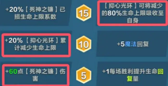 口袋斗斗蛐蛐死灵法师怎么玩,口袋斗蛐蛐死灵法师强度一览