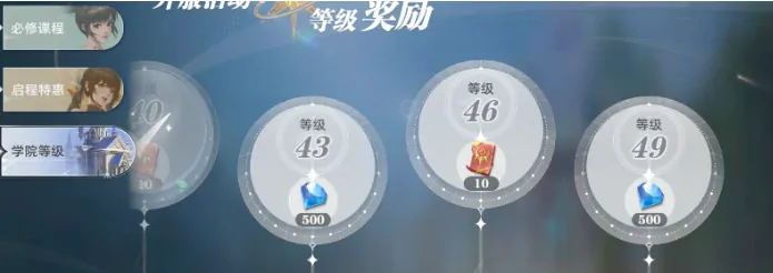 斗罗大陆猎魂世界升级攻略,斗罗大陆猎魂世界如何升级