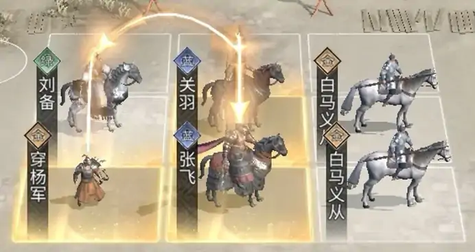 三国天下归心桃园队怎么玩,三国天下归心桃园队阵容攻略