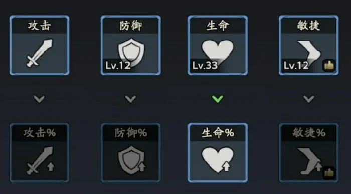 三国志异闻录陆逊阵容推荐,三国志异闻录陆角色加点技能介绍