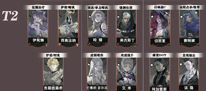 银与绯角色推荐,银与绯角色介绍