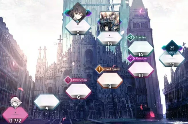 Arcaea新手攻略分享,Arcaea新手技巧一览