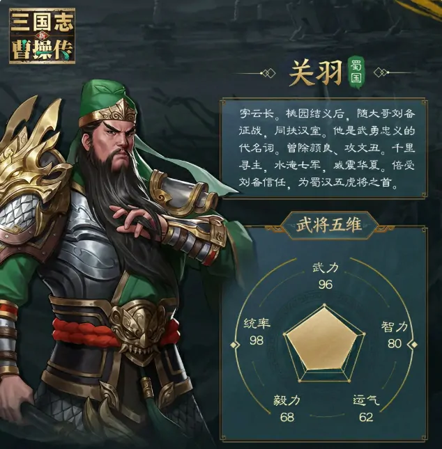 关羽技能全解析