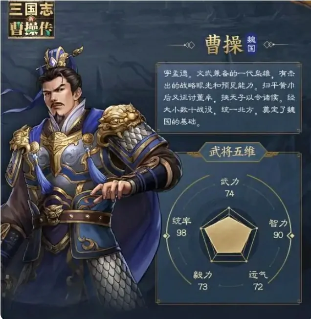 新三国志曹操传曹操技能有哪些,新三国志曹操传曹操角色技能解析