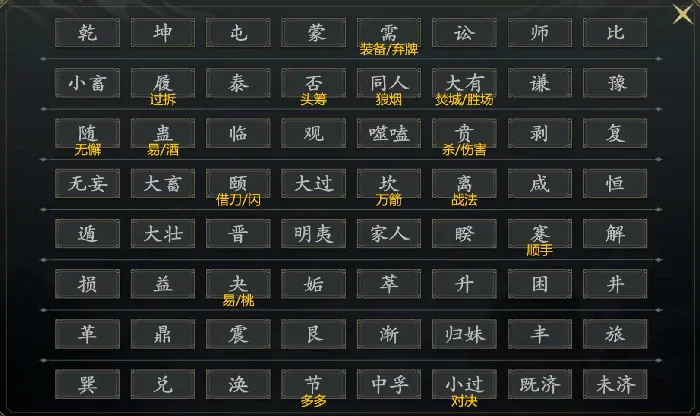 代号杀武侯讲武大过怎么过,代号杀武侯讲武玩法介绍